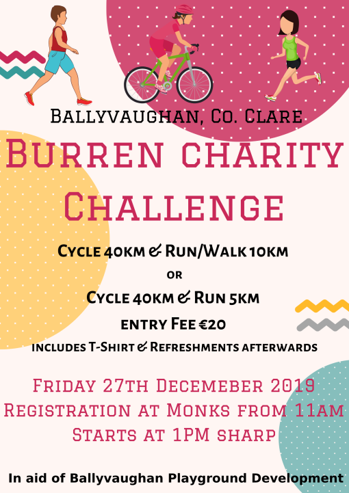 Burren Charity Challenge